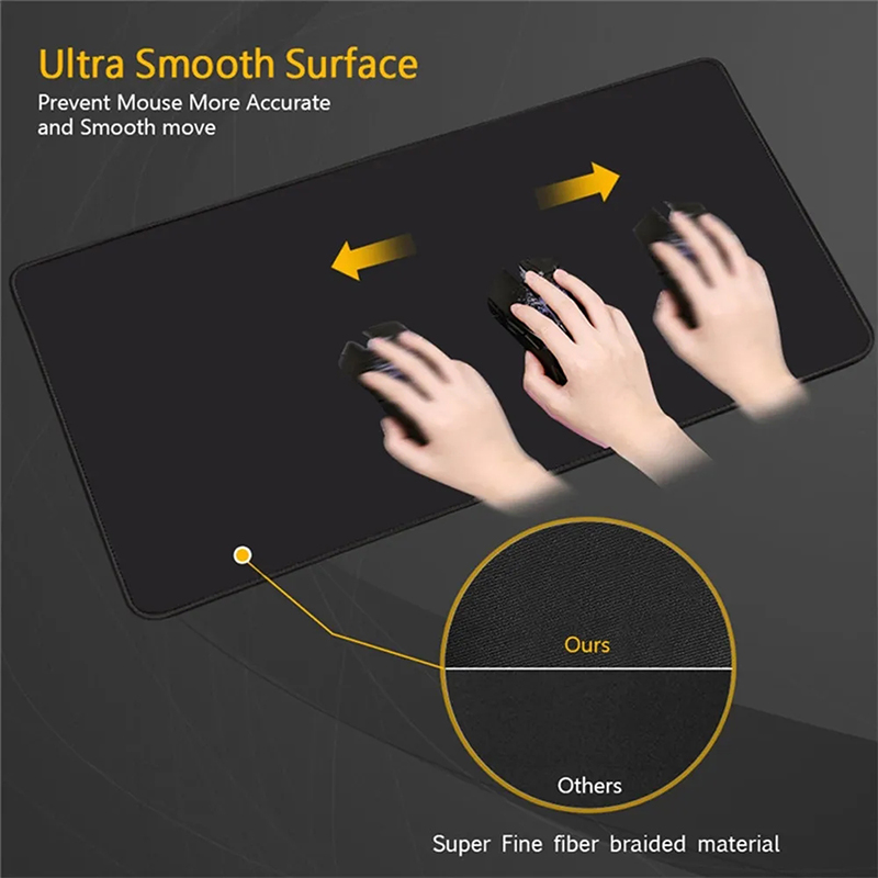 RGB LED Muismat Bureau Mat Een - Gaming Accessories Led recensie en prijs