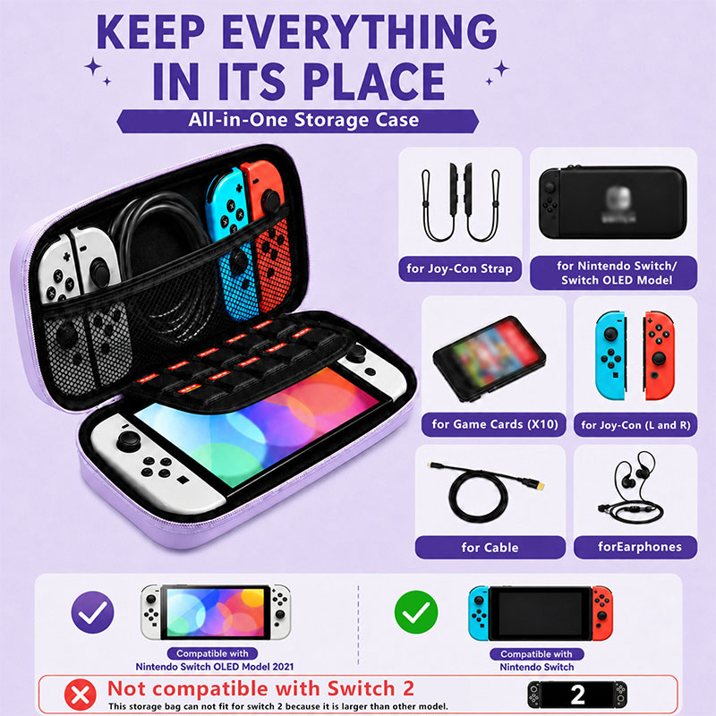 Draagbare draagtas met gaasvak - Gaming Accessories Bag recensie en prijs