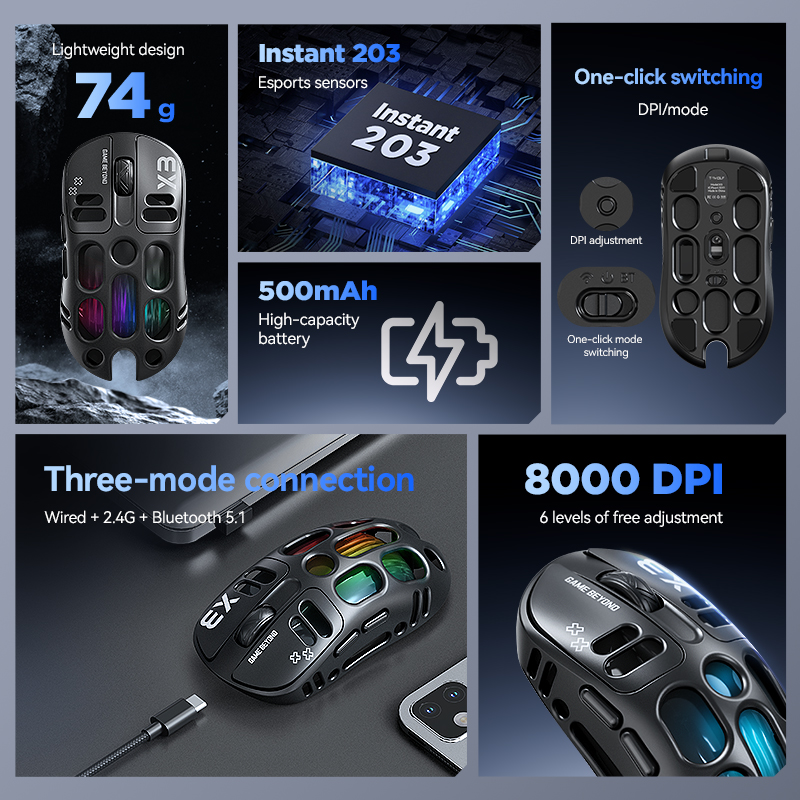 Hot Selling T-WOLF X3 Tri-mode - Gaming Accessories To Sell recensie en prijs