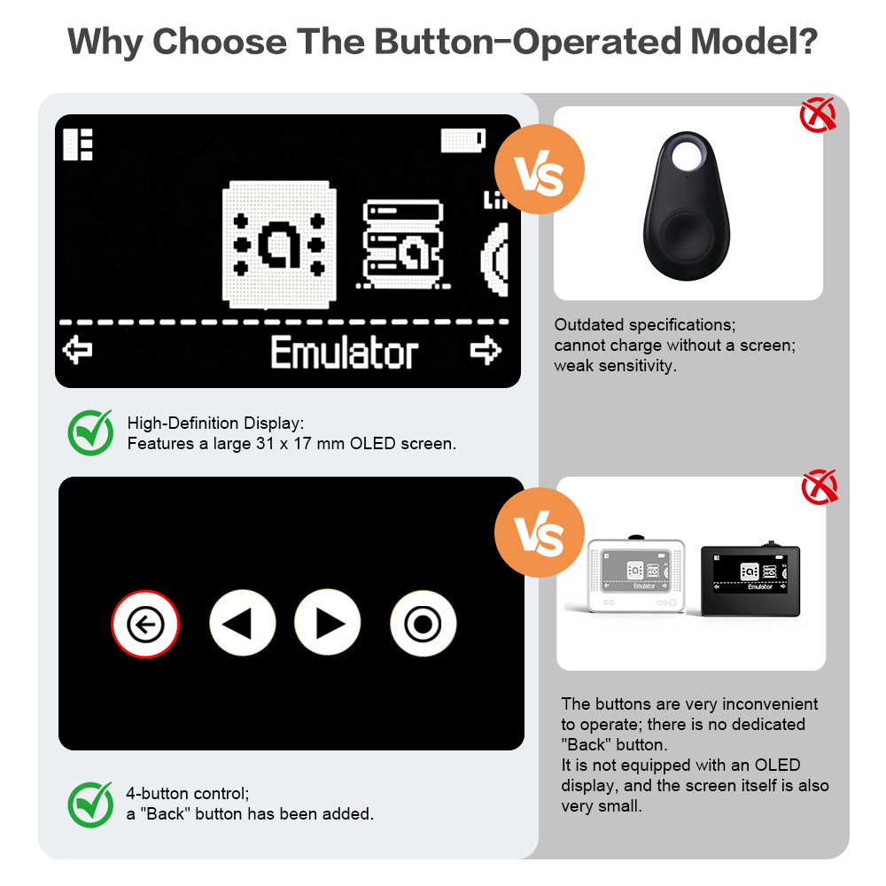 Nieuwe Smart NFC Emulator voor - Japanese Gaming Accessories recensie en prijs