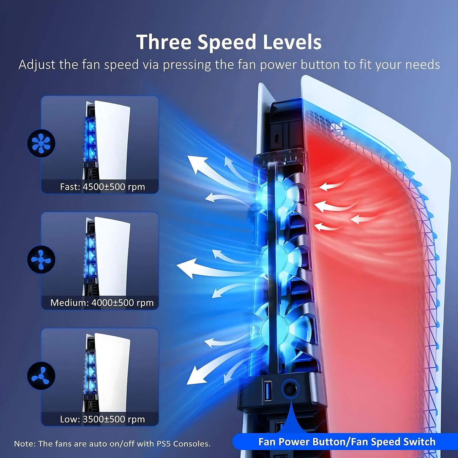 Voor PS5 zowel Disc- als Digit - Gaming Accessories Led recensie en prijs